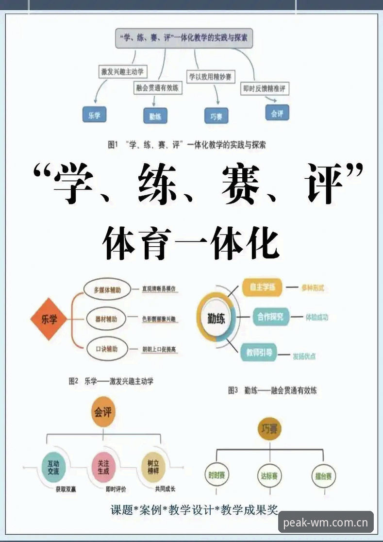 完美体育WM下载完整操作教程：从零开始掌握体育赛事平台新体验